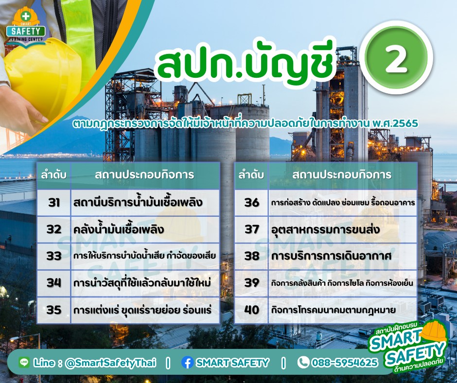 จป.วิชาชีพ
